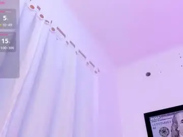 Chaturbate Best Webcam of alba_grey