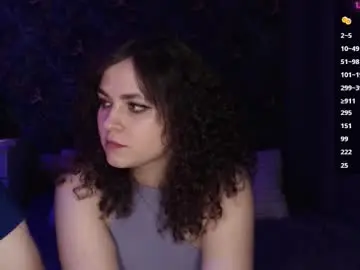 Chaturbate Best Webcam of milk_slice