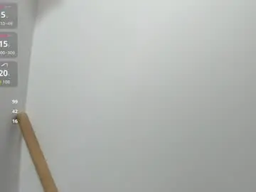 Chaturbate Sex Chat of skinny_adara