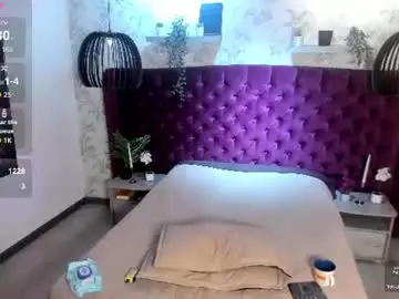 Chaturbate Sex Cam of tim__fox