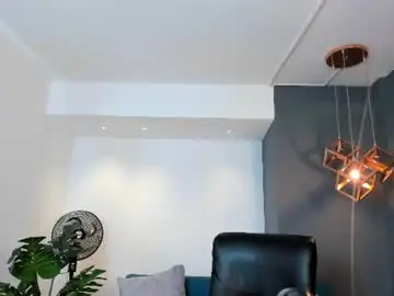 Chaturbate Free Live Porn of melisasotoo