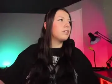 Chaturbate Live Porn of nataliasweet98