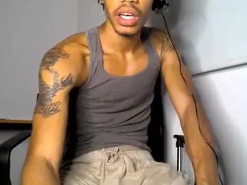 Chaturbate Best Webcam of blackbulltitus