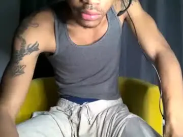 Chaturbate Live Sex of blackbulltitus