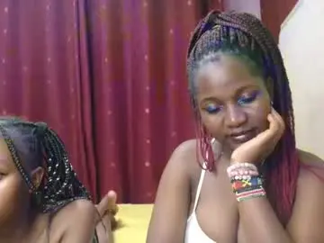 Chaturbate Best Webcam of roxy_heather