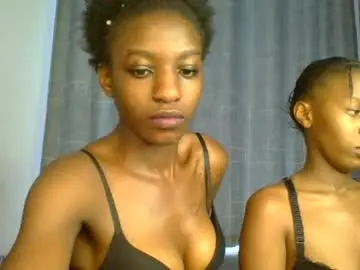 Chaturbate Adult Webcam of sexxy_lunah