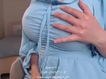 Chaturbate Free Live Porn of bettispaghetti
