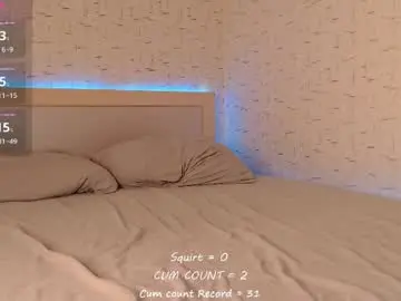 Chaturbate Live Sex Cam of bettispaghetti