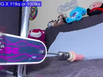 Chaturbate Private Sex Chat of sofia2188