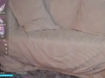 Chaturbate Best Webcam of bunnycute_shy