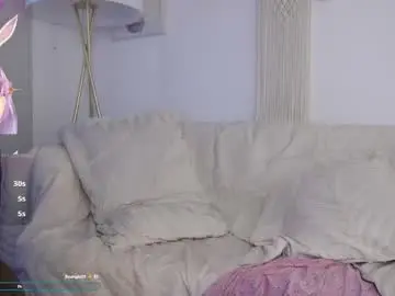 Chaturbate Live Sex of bunnycute_shy