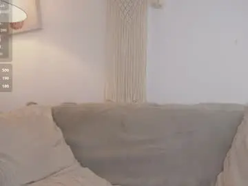 Chaturbate Best live sex cam show of bunnycute_shy