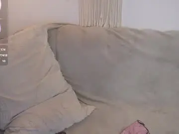 Chaturbate Free Live Porn of bunnycute_shy