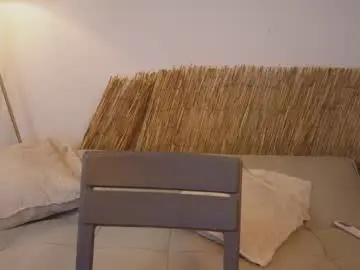 Chaturbate Live Sex Cam of bunnycute_shy