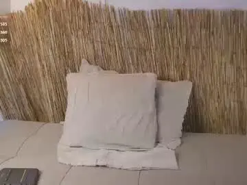 Chaturbate Free Porn Cam of bunnycute_shy