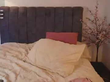 Chaturbate Free Live Porn of bunnycute_shy