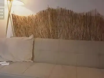 Chaturbate Private Sex Chat of bunnycute_shy
