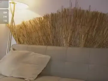 Chaturbate Free Live Porn of bunnycute_shy