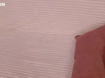 Chaturbate Sex Cam of hlopushkahouse