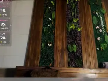 Chaturbate Live Porn of labrinthteasing