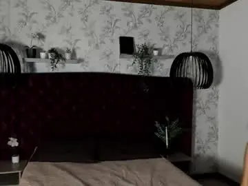 Chaturbate Sex Chat of labrinthteasing