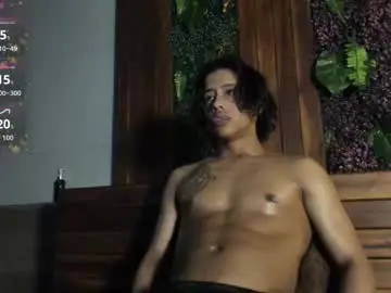 Chaturbate Free Porn Cam of labrinthteasing