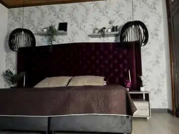 Chaturbate Adult Video Chat of labrinthteasing