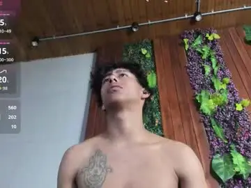 Chaturbate Best live sex cam show of labrinthteasing