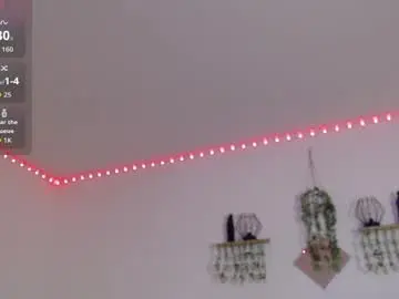 Chaturbate Live Sex Cam of labrinthteasing