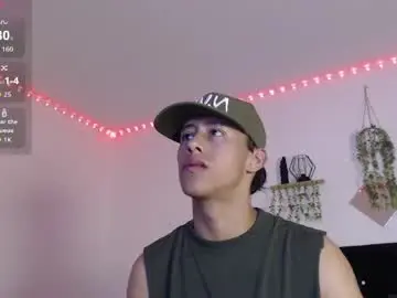 Chaturbate Sex Chat of labrinthteasing