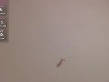 Chaturbate Sex Cam of labrinthteasing