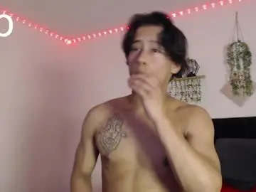 Chaturbate Sex Cam of labrinthteasing