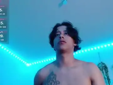 Chaturbate Best live sex cam show of labrinthteasing