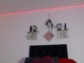 Chaturbate Live Sex of labrinthteasing