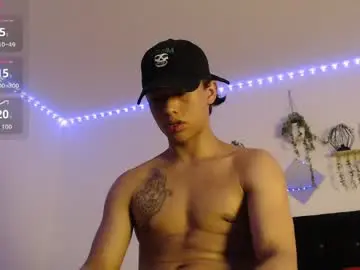 Chaturbate Watch Live Sex Cams of labrinthteasing