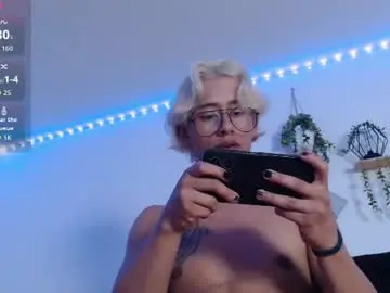 Chaturbate Sex Cam of labrinthteasing