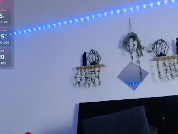 Chaturbate Live Sex of labrinthteasing