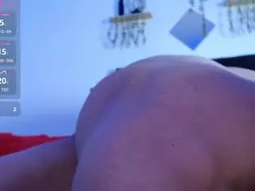 Chaturbate Free Live Porn of labrinthteasing