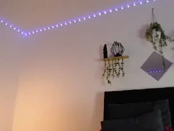 Chaturbate Free Live Porn of labrinthteasing