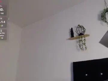 Chaturbate Sex Cam of labrinthteasing