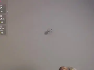 Chaturbate Sex Cam of labrinthteasing