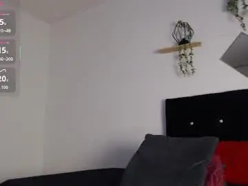 Chaturbate Free Live Porn of labrinthteasing