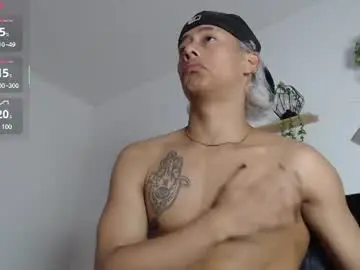 Chaturbate Sex Cam of labrinthteasing
