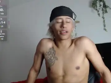 Chaturbate Adult Webcam of labrinthteasing
