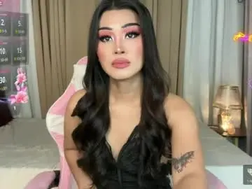 Chaturbate Adult Webcams of ur_idealgirl