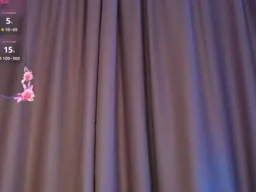 Chaturbate Free Live Porn of c0ralynx