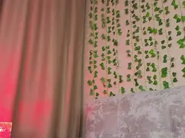 Chaturbate Best Webcam of c0ralynx