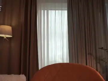Chaturbate Private Sex Chat of lizbethbiers