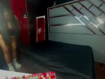 Chaturbate Adult Webcam of mia_miller001