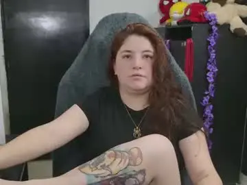 Chaturbate Watch Live Sex Cams of ann_cohen